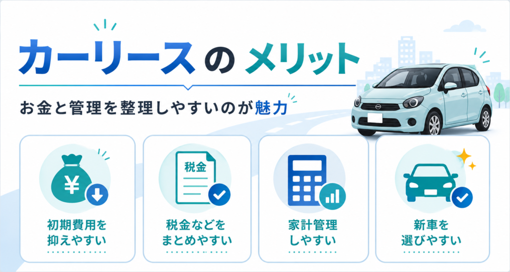 カーリースのメリット