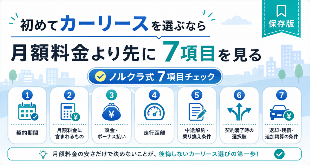初めてカーリースを選ぶなら月額料金より先に7項目を見る