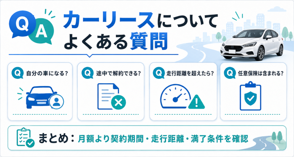 カーリースについてよくある質問