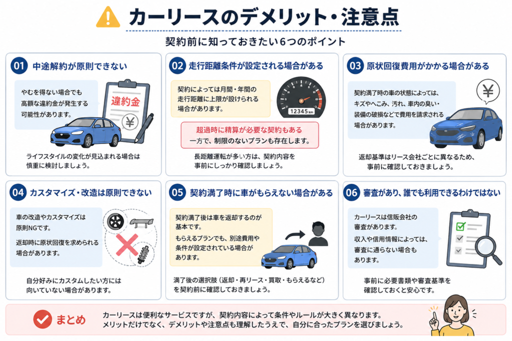 契約前に知っておきたいカーリースのデメリット・注意点